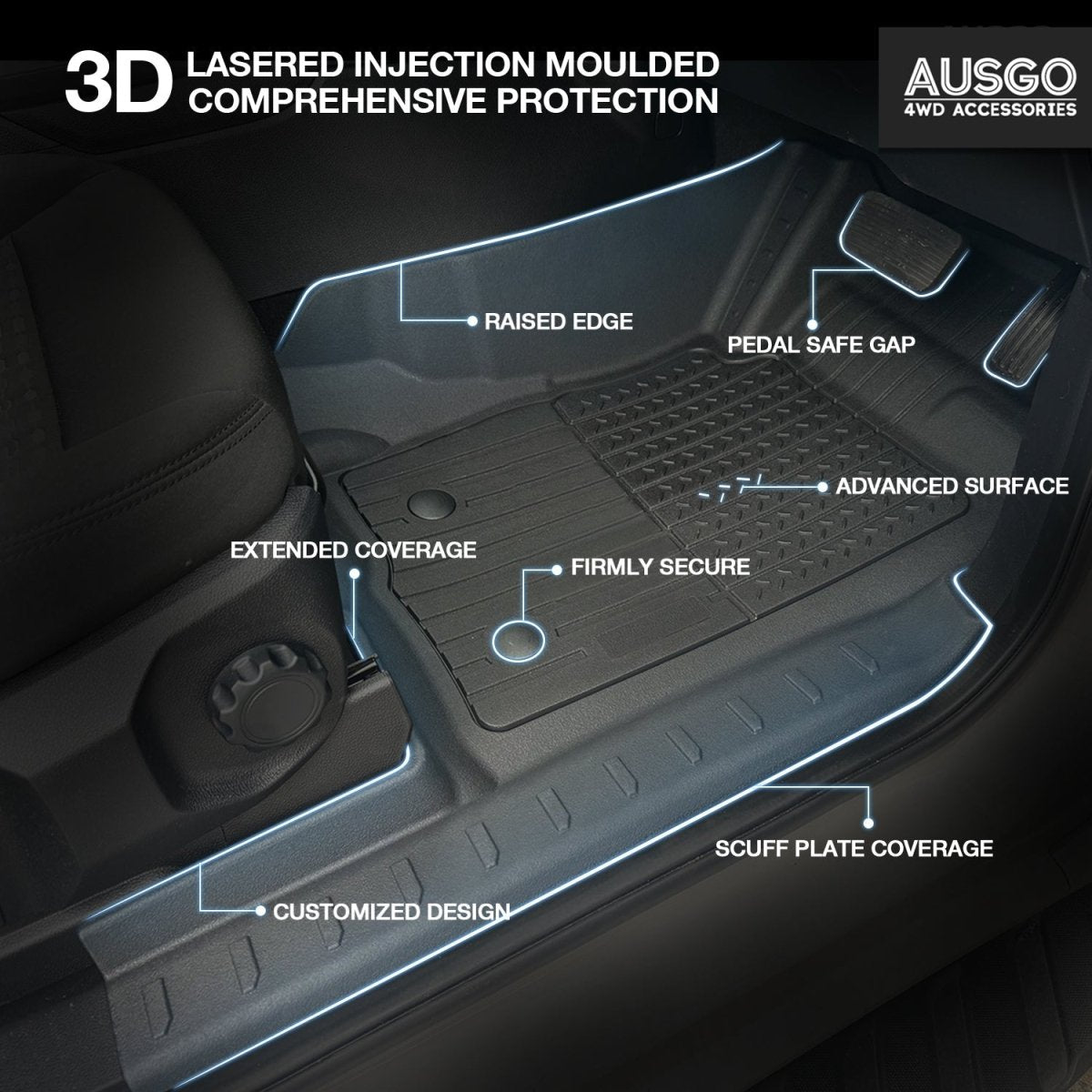 Ford Everest Next - Gen 2022 - 2025 Injection Car Floor Mats - NZ Offroader