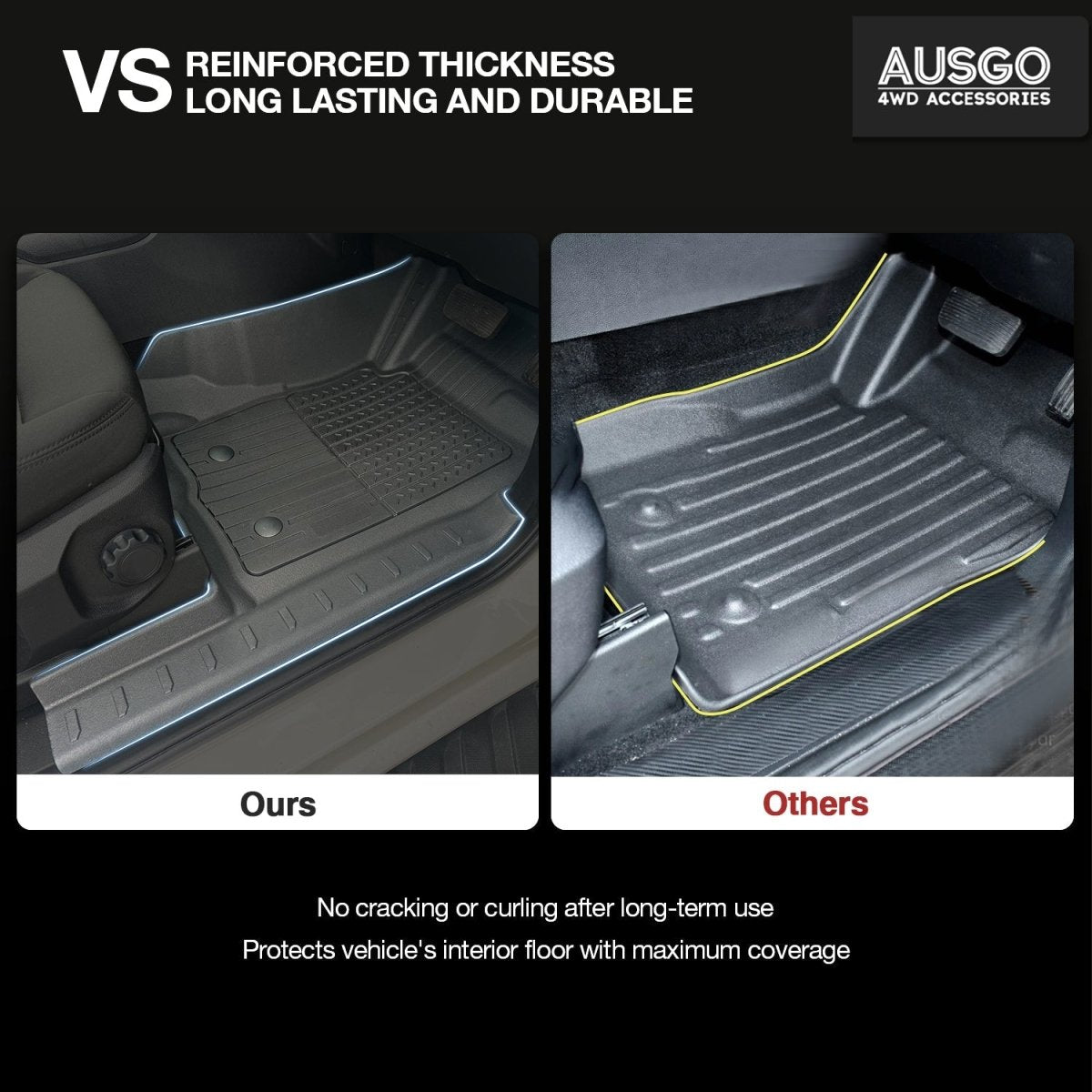 Ford Everest Next - Gen 2022 - 2025 Injection Car Floor Mats - NZ Offroader