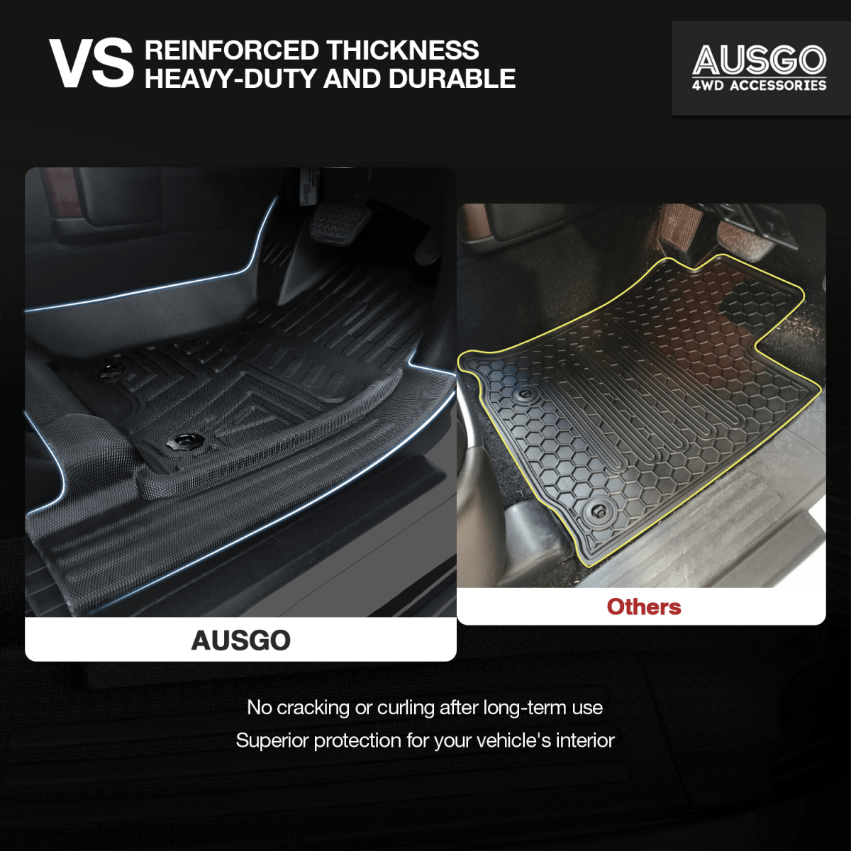 Toyota Land Cruiser Prado 150 Series 7 - Seater 2009 - 2024 Car Floor Mats (Auto Trans) - NZ Offroader