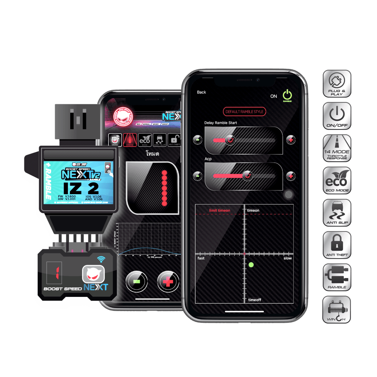 ECU Shop Boost Speed Next to suit NISSAN Patrol GU, Patrol Y61 - NZ Offroader